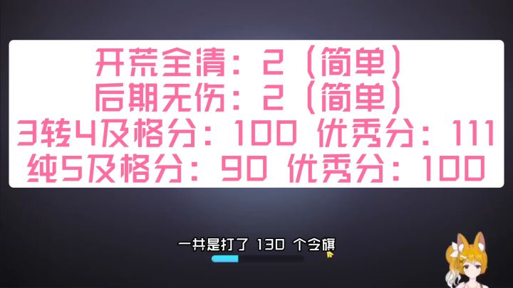 保卫萝卜4周赛:5月3日 周三 无伤113令旗攻略截图