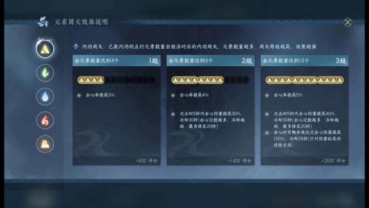 20级以后千万不要随便升级内功心法！【逆水寒手游寻梦攻略】截图