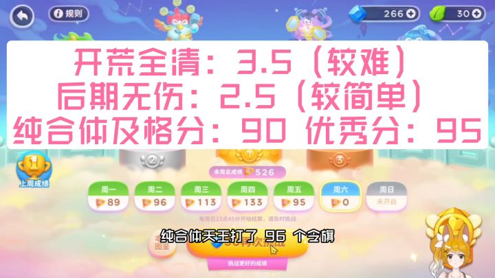 保卫萝卜4周赛:5月6日 周六 无伤96令旗截图