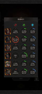 斩击队恶魔大军阵容推荐