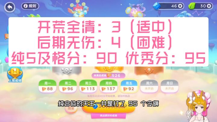 保卫萝卜4周赛:5月12日 周五 无伤95令旗截图