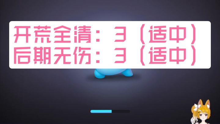 保卫萝卜4周赛:5月17日 周三 无伤143令旗攻略截图