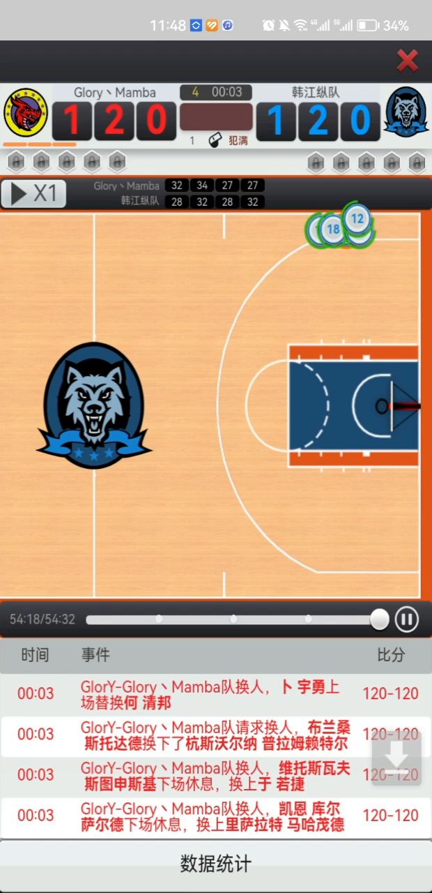 NBA级别截图