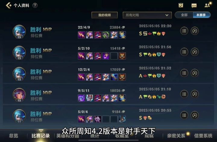 4.2版本射手克星灵罗娃娃格温出装符文连招技巧教学截图