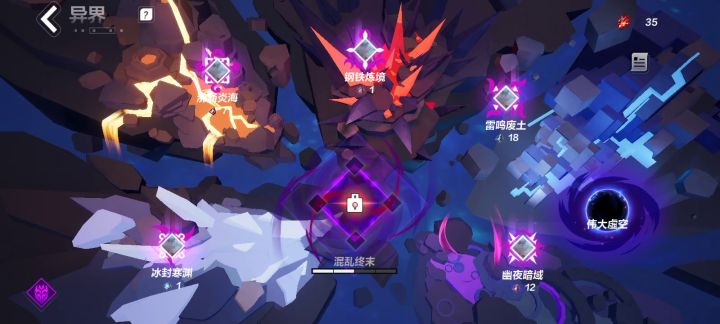 0氪小白摸索,满罗盘和难度的k8测试,能打截图