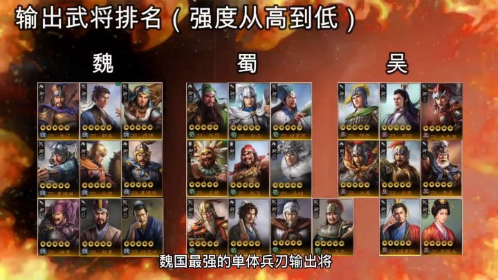 三国志战棋版武将强度排行,看看你有没有闲置的神卡截图
