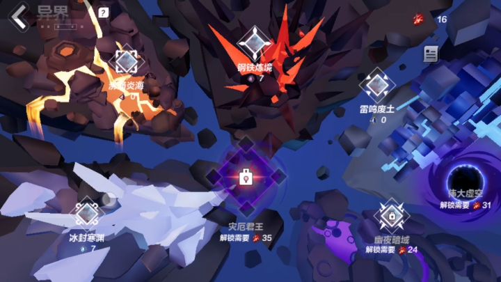 打不开副本截图