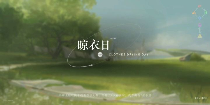 【重返未来1999】意志解析7双奶低练任意C通关截图