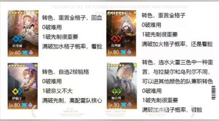 萌新推荐一图流截图