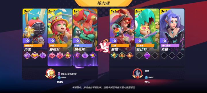 顶级预判我预判了你的预判（）截图
