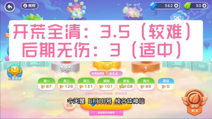 保卫萝卜4周赛:6月18日 周天 无伤95令旗攻略截图