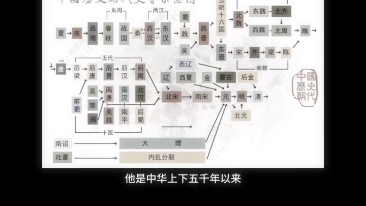 大型纪录片《勇者蛙传奇》震撼播出！截图
