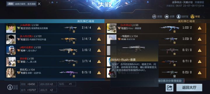 绷不住了,就我和下面那个拿雷神的是真人,后面的全是人机。截图