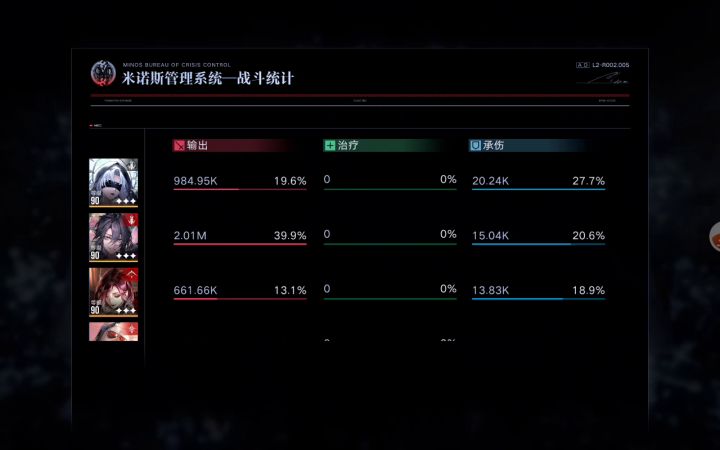 满通利贝尔攻略（也适合低练度过100万）截图