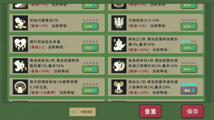 霰弹枪通关攻略（站桩流）截图