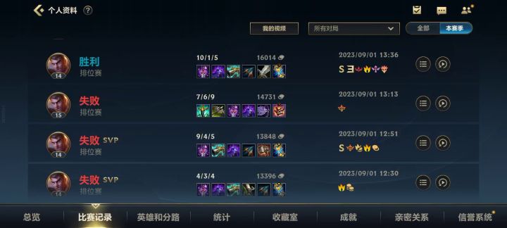 8局,赢2,输6次其中5个SVP。截图
