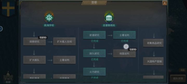 瑞典海军球长攻略截图