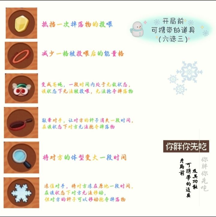 排位赛道具和掉落物介绍截图