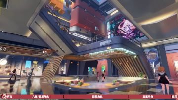 【7.2角色推荐表】崩3第一部最后版本，有什么值得培养的角色