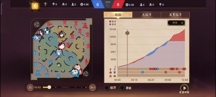 这就是省六?这就是显摆?你显摆个啥你显摆截图