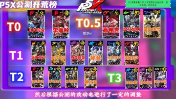 【P5X】公测最新强度榜⚡各角色开荒配队思路，新人必看
