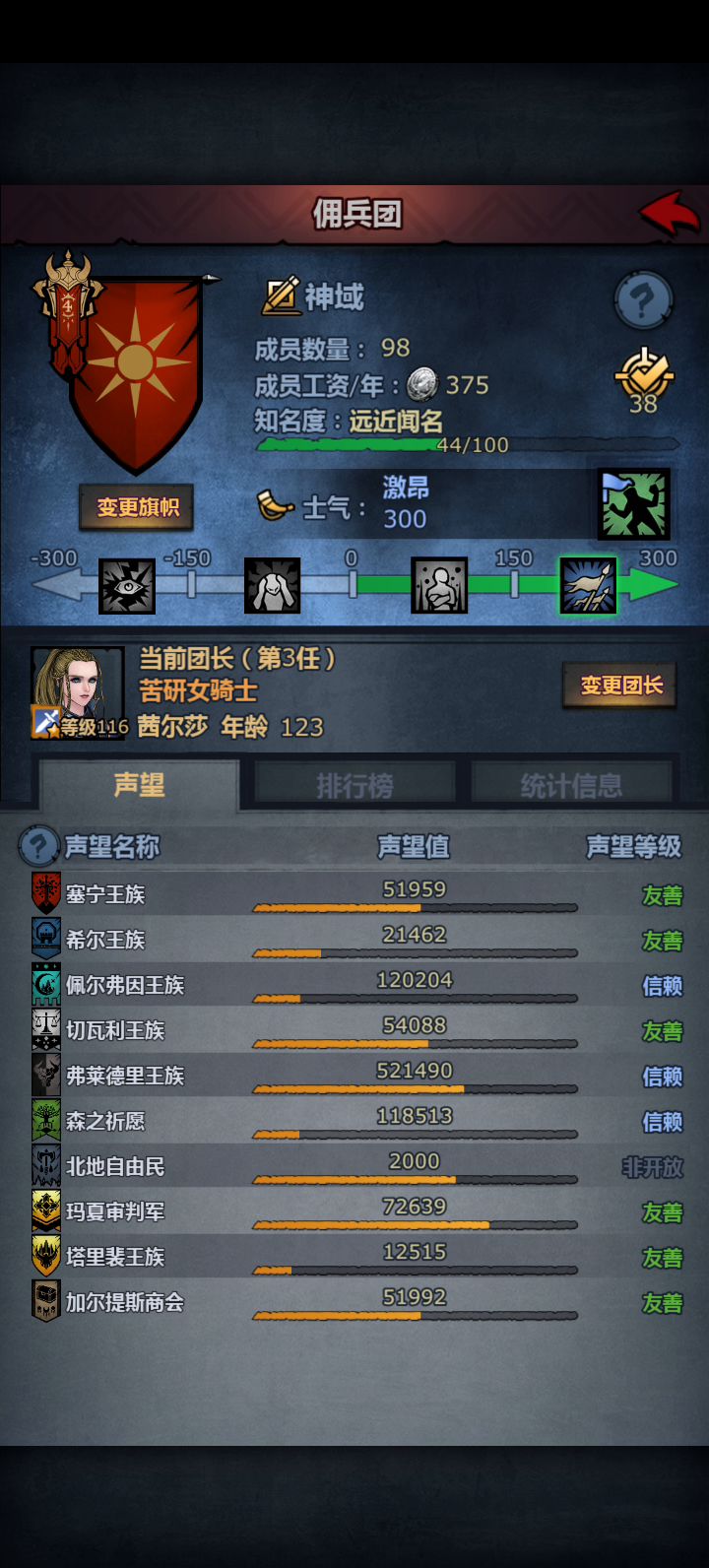 《神域·单挑前置篇》零氪八百多年单挑所有副本——735神识满截图