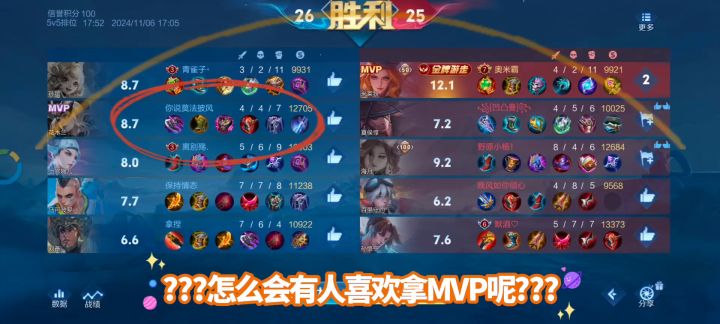 S37·神米莱狄:MVP后遗症截图