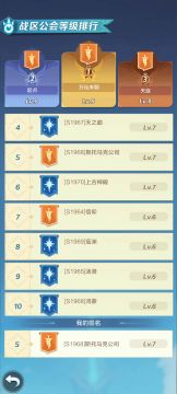 上古王冠公会排名。