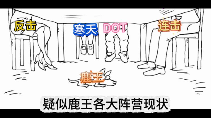 鹿王：别喂了，c不动了截图
