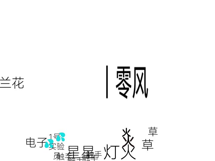 水箱三周年零四个月!(水箱一周年极简重置改编版(?截图