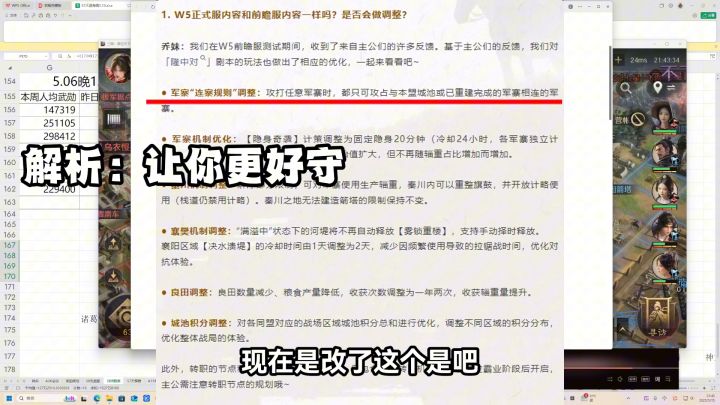 W5前瞻服优化解读,帮你打肾上腺素截图