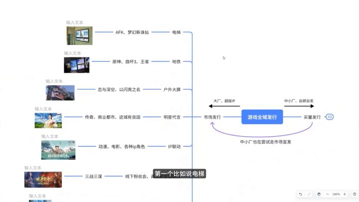 【课程内容】《游戏产品运营通识课》截图