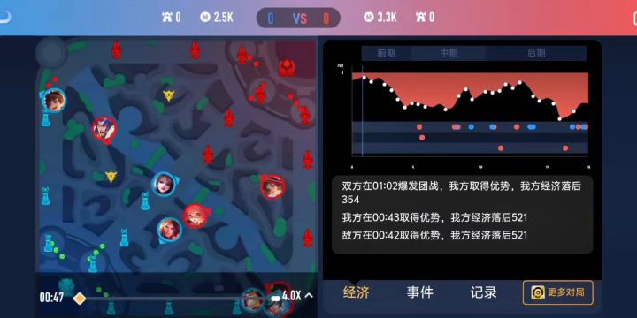 我命由我不由天,一切尽在我的掌握之中截图