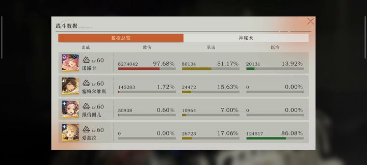 2回合800多万伤害?截图