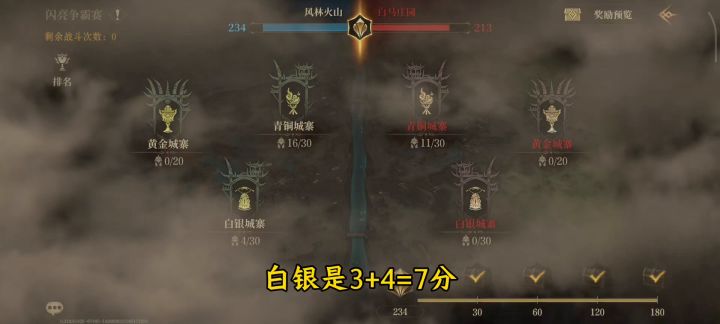 龙息神寂盟会篇-闪亮争霸赛攻略截图