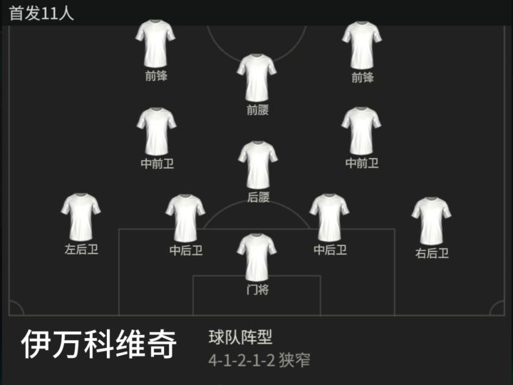盘点国足历任主帅的惯用阵型截图