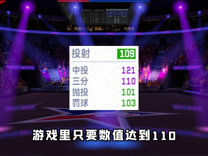盘点三分数值高的发紫的球员截图