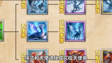 莉莉丝新作千人同屏SLG，《万龙觉醒》等你来战！