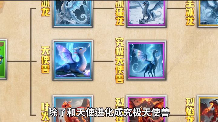 莉莉丝新作千人同屏SLG,《万龙觉醒》等你来战!截图