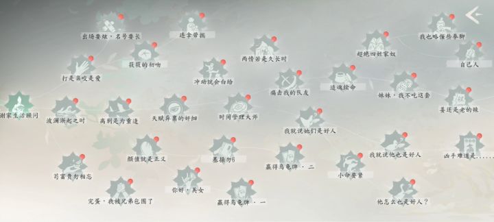 完蛋2历史情节真人互动故事游戏截图