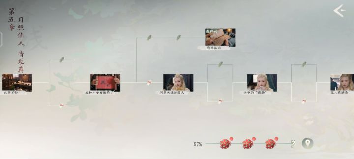 完蛋2截图