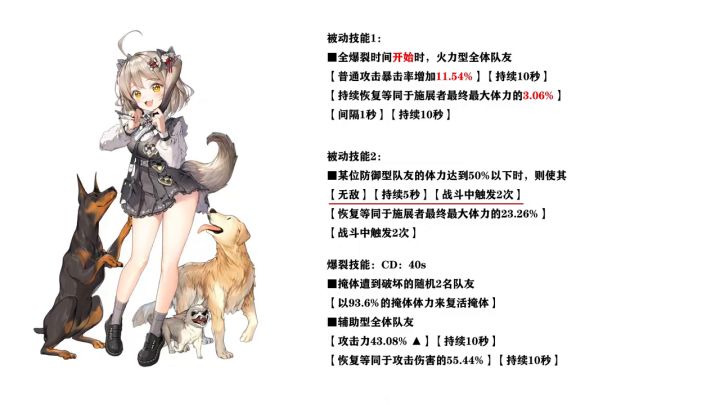 【NIKKE国服】饼干讲解，PVP强势角色，PVE配队思路，养成建议截图