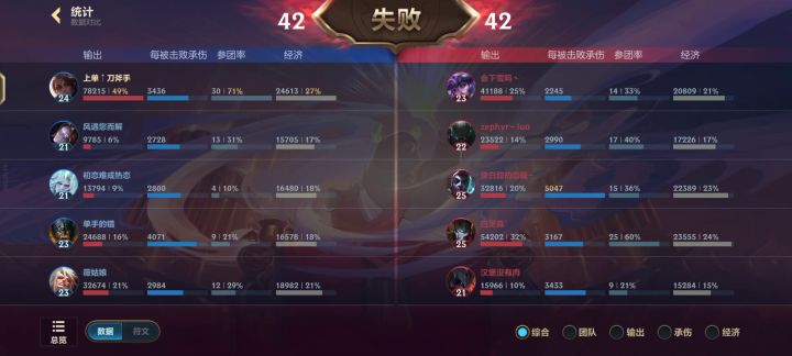 这就是队友截图