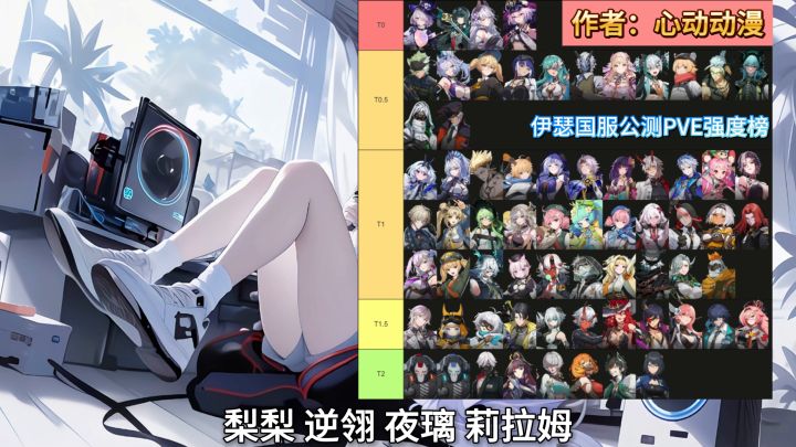 伊瑟国服开荒pve强度榜单截图