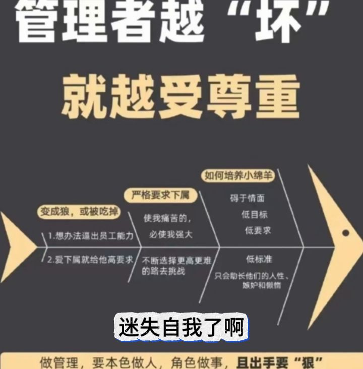 领导越“坏”,员工越尊敬,你的“凶”会为你的管理铺平道路.领截图