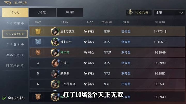 S11前瞻服举荐超模阵容!截图