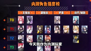 卡厄思梦境角色强度排行！三端下载登录及刷初始号教程！