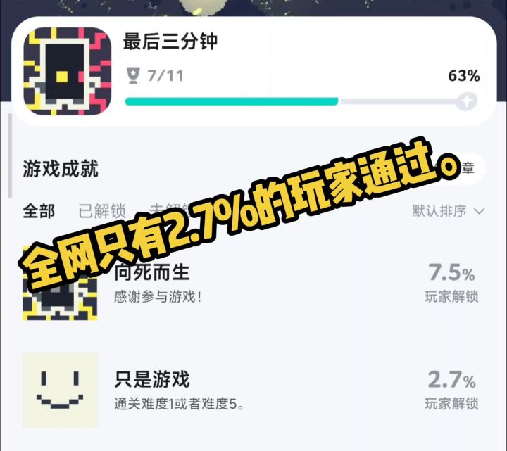 最后三分钟，这个难度只有2.7%的玩家通过?截图