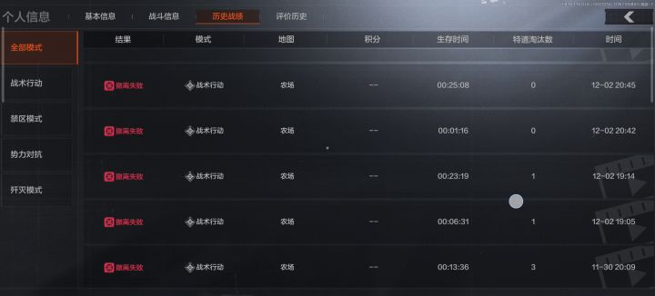 协调冲刺真难做截图