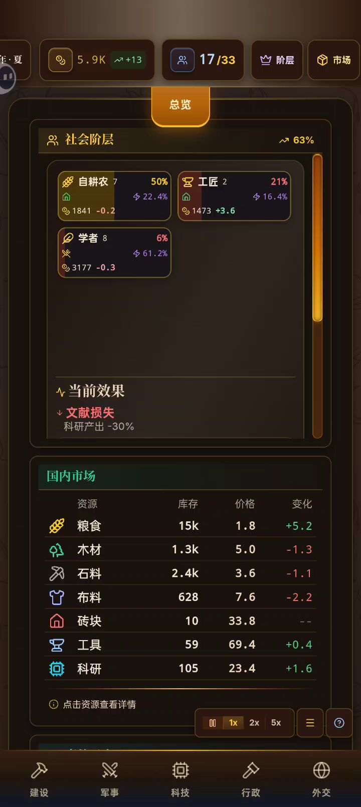 仰卧起坐的满意度截图